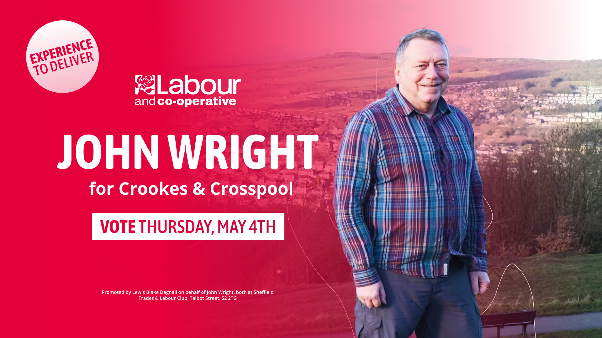John Wright for City Council - Image 1