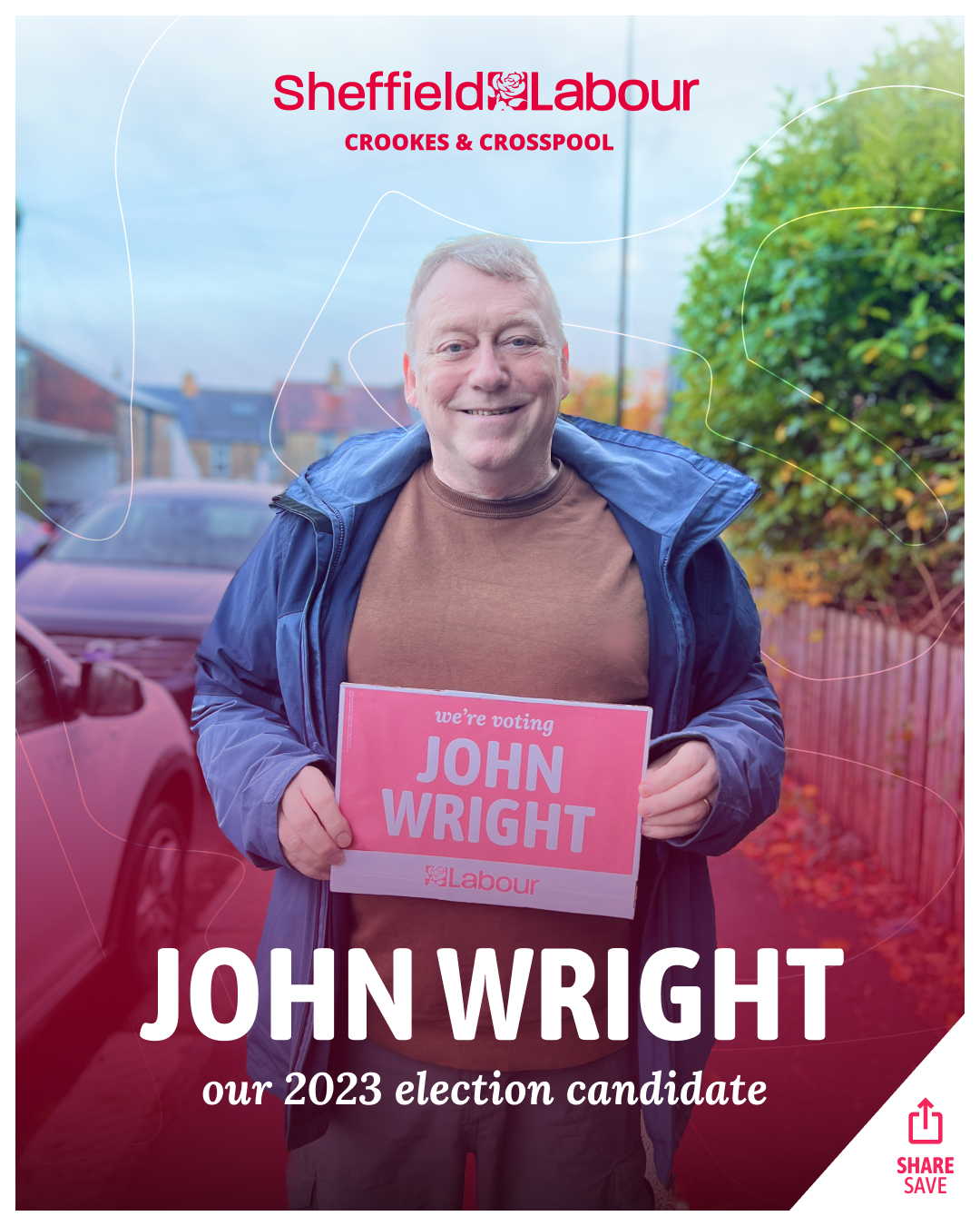 John Wright for City Council - Image 3