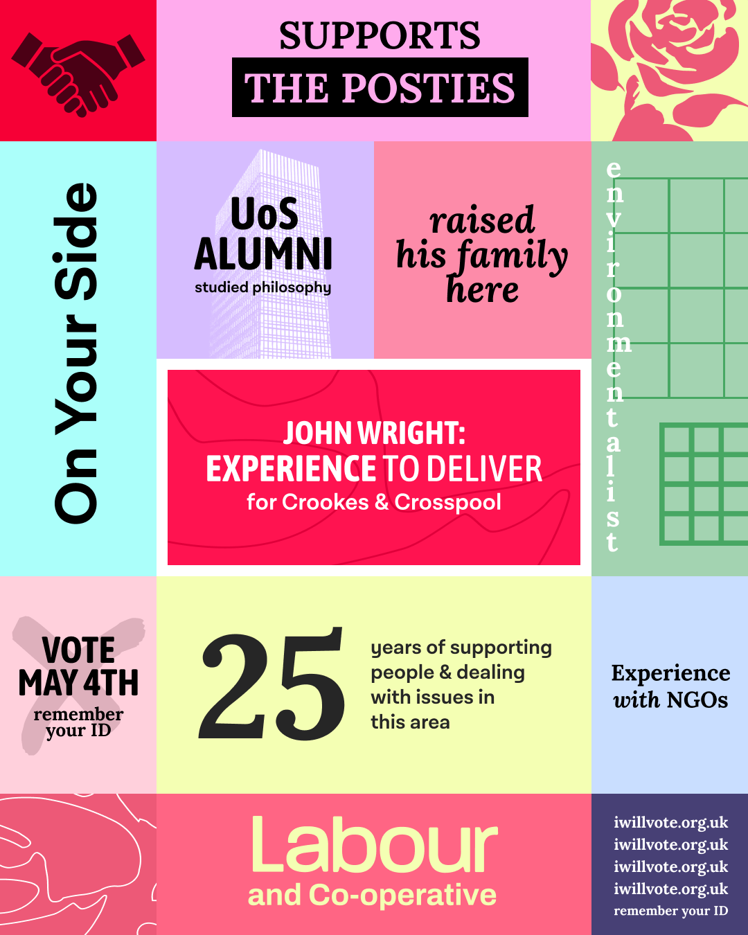 John Wright for City Council - Image 4