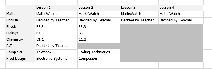 Schedule spreadsheet